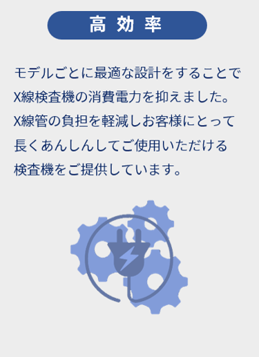 X線検査機AD4991高効率 X線検査機AD4991高効率