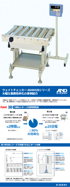 AD-4942B動画ページ用画像 AD-4942B動画ページ用画像